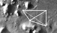 Figure 5. The Tetrad of Mounds